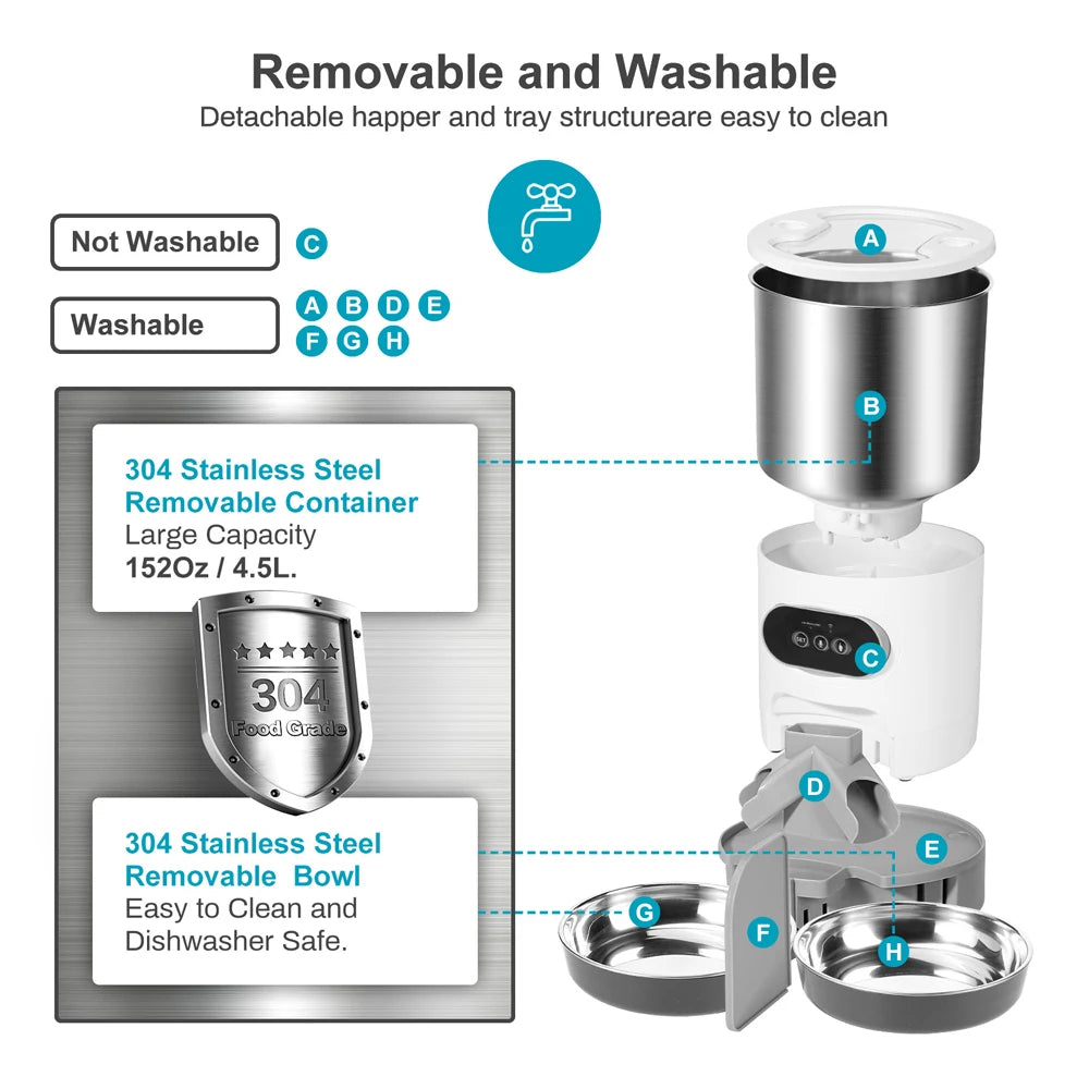 Tuya Smart Automatic Dispenser